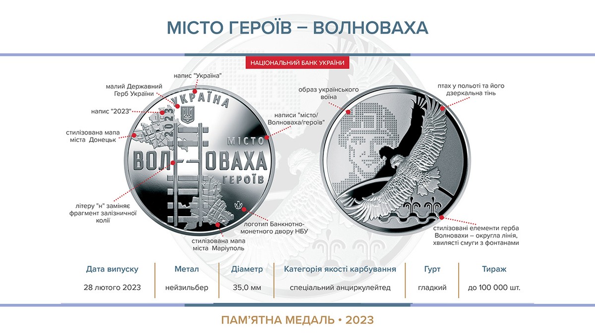Секрети маринаду